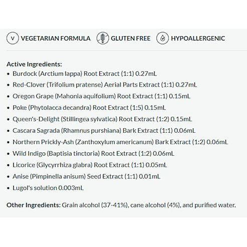 Professional Formulas Hoxsey-Like Formula 4oz