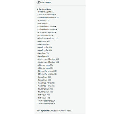 Professional Formulas Industriox 2oz