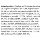 List of active ingredients on a white background