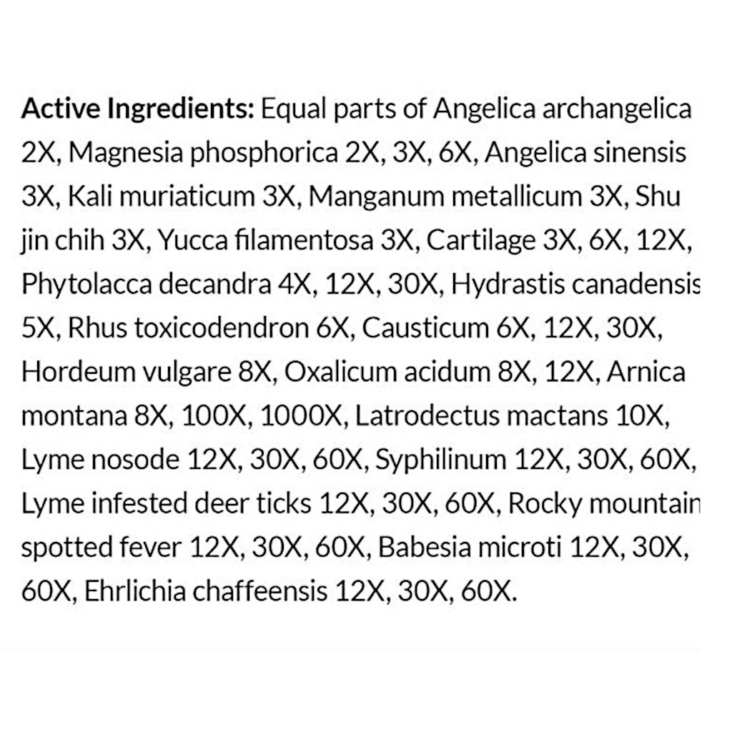 List of active ingredients on a white background