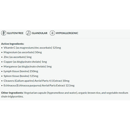 List of active ingredients and other ingredients on a white background