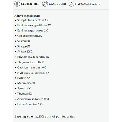 List of active ingredients on a white background
