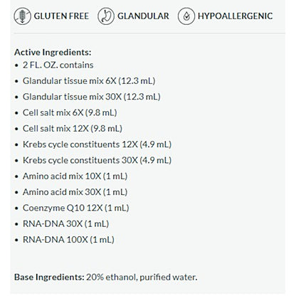 List of active ingredients and base ingredients on a white background