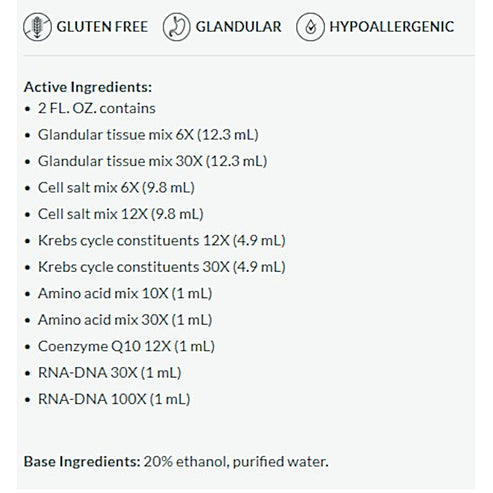 Professional Formulas Metab 2oz