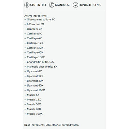 List of active ingredients on a white background