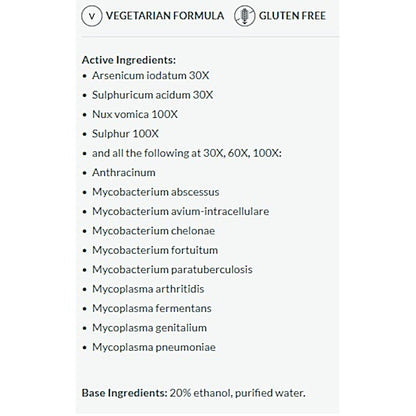 List of active ingredients on a product label with a white background.