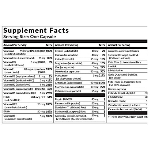 Professional Formulas Naturalvite 60c
