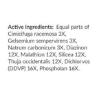 List of active ingredients on a white background