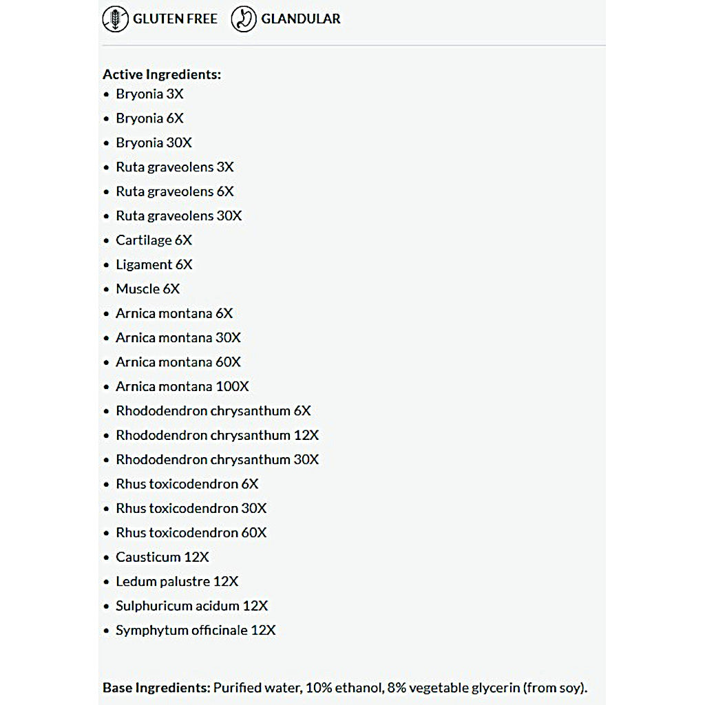 List of active ingredients on a white background with 'Gluten Free' and 'Glandular' text at the top.