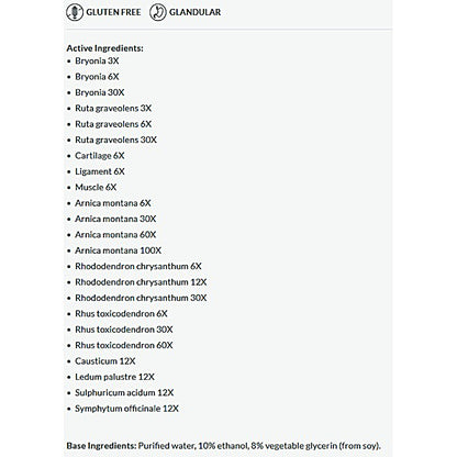 List of active ingredients on a white background with 'Gluten Free' and 'Glandular' text at the top.