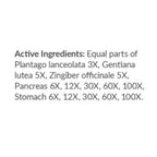List of active ingredients with their respective potencies on a white background