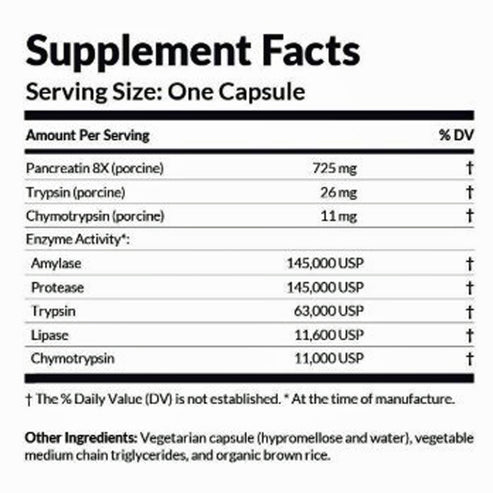 Professional Formulas 8X Pancreatin 60c