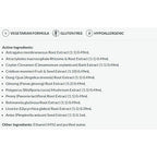 List of active ingredients on a white background