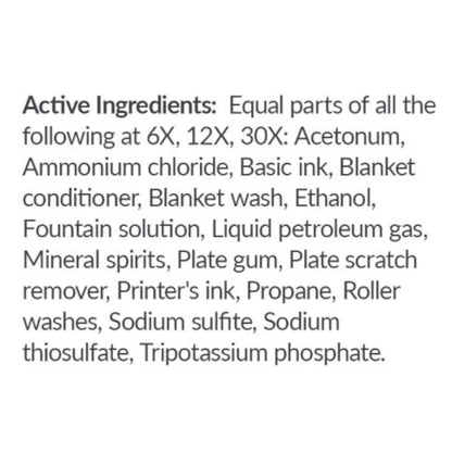 List of active ingredients used at various concentrations on a white background