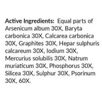 List of active ingredients on a white background
