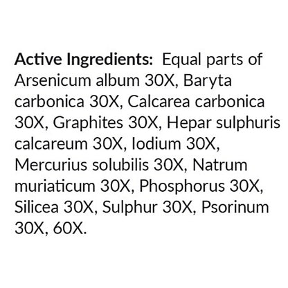 List of active ingredients on a white background