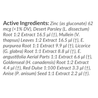 List of active ingredients with their quantities on a white background