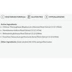 List of active ingredients and product details on a white background