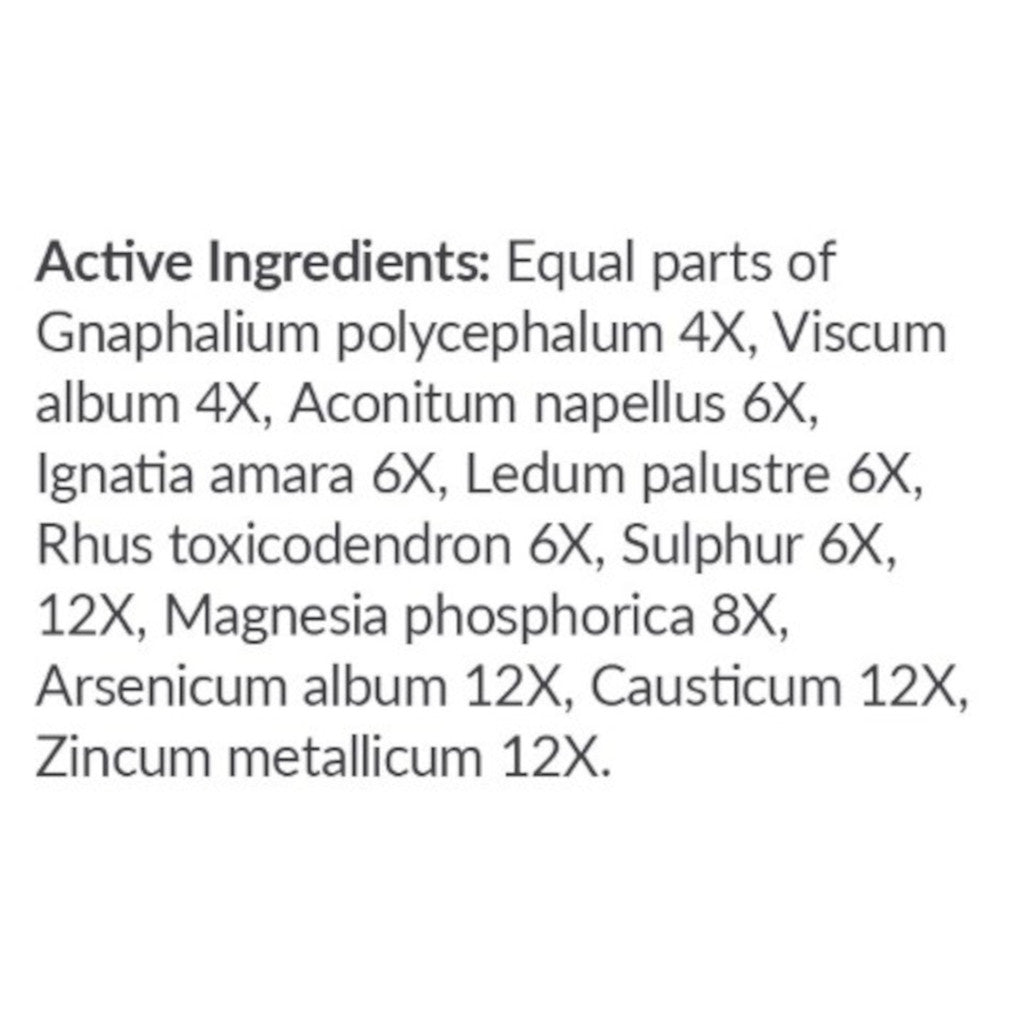 List of active ingredients on a white background