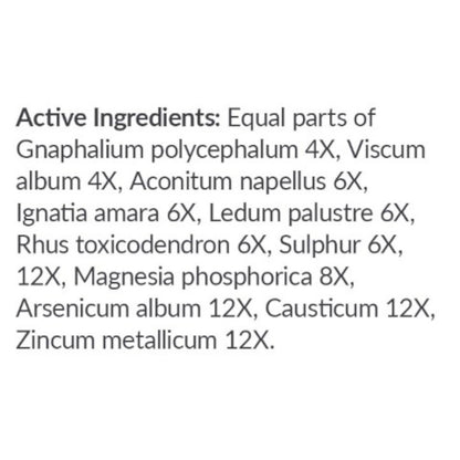 List of active ingredients on a white background