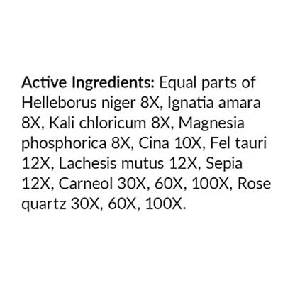 List of active ingredients on a white background