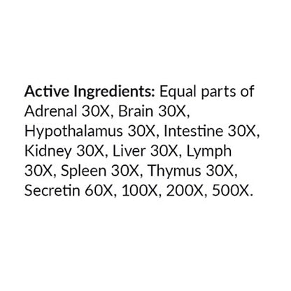 List of active ingredients with their respective potencies on a white background
