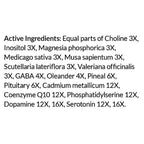List of active ingredients on a white background