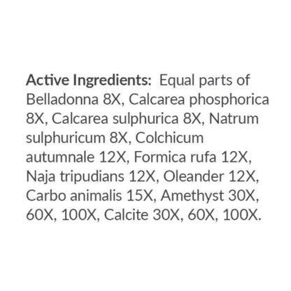List of active ingredients on a white background