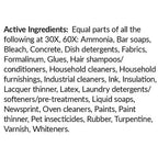 List of active ingredients found in various products on a white background
