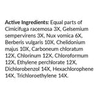 List of active ingredients on a white background
