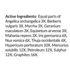 List of active ingredients on a white background