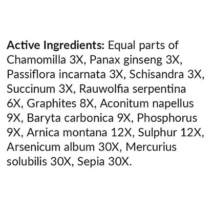 List of active ingredients in a medicinal formula on a white background