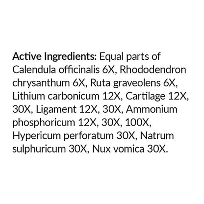 List of active ingredients on a white background