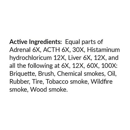 List of active ingredients on a white background