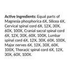 List of active ingredients on a white background