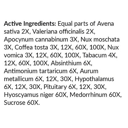 List of active ingredients on a white background