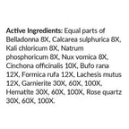 List of active ingredients on a white background