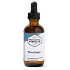 Bottle of Thyro Drops with a dropper on a white background