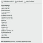 List of active ingredients for a product on a white background