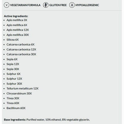 List of active ingredients for a product on a white background