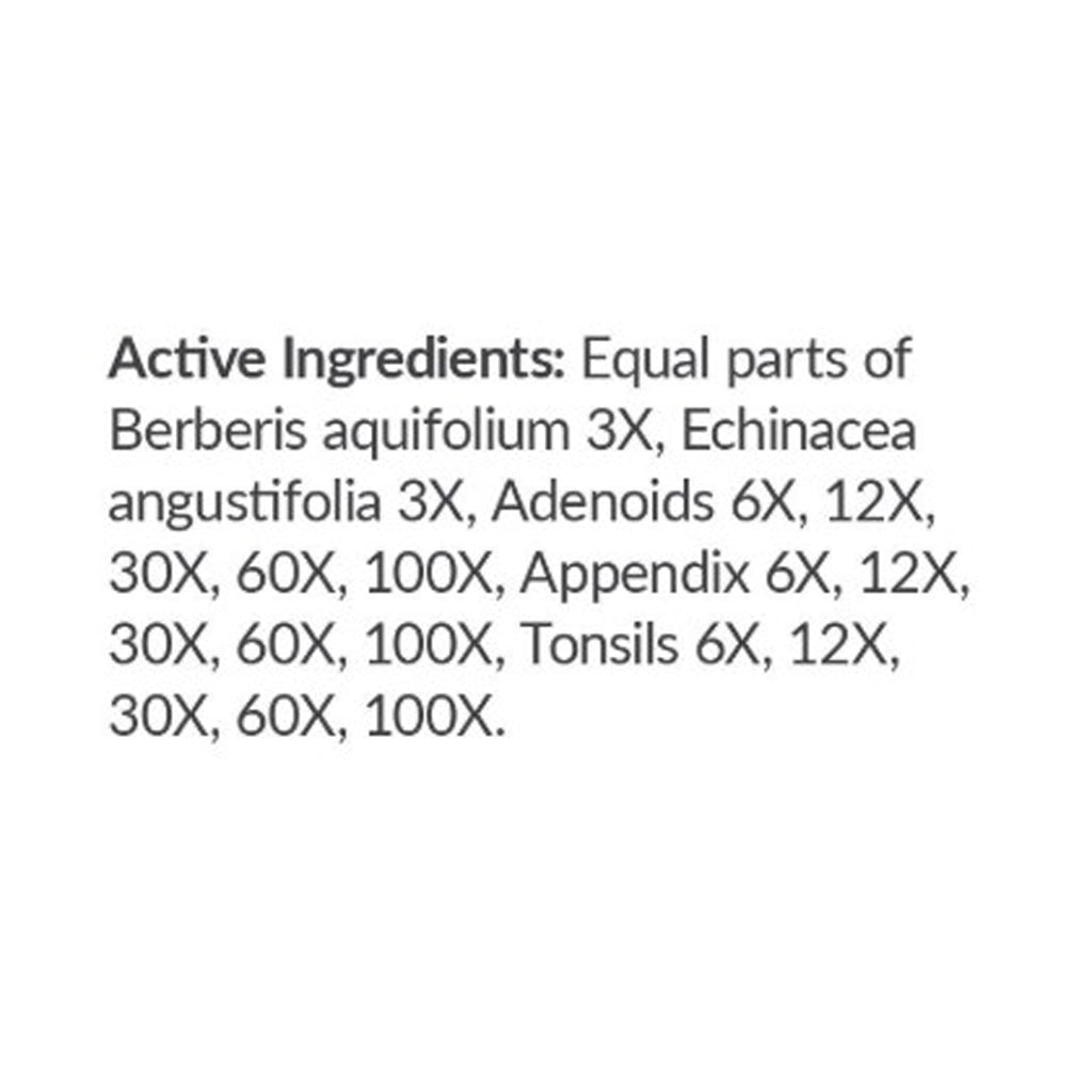 List of active ingredients with their respective dilutions on a white background