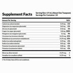 Supplement facts label with various minerals and their amounts per serving.