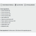 List of active ingredients for a product on a white background