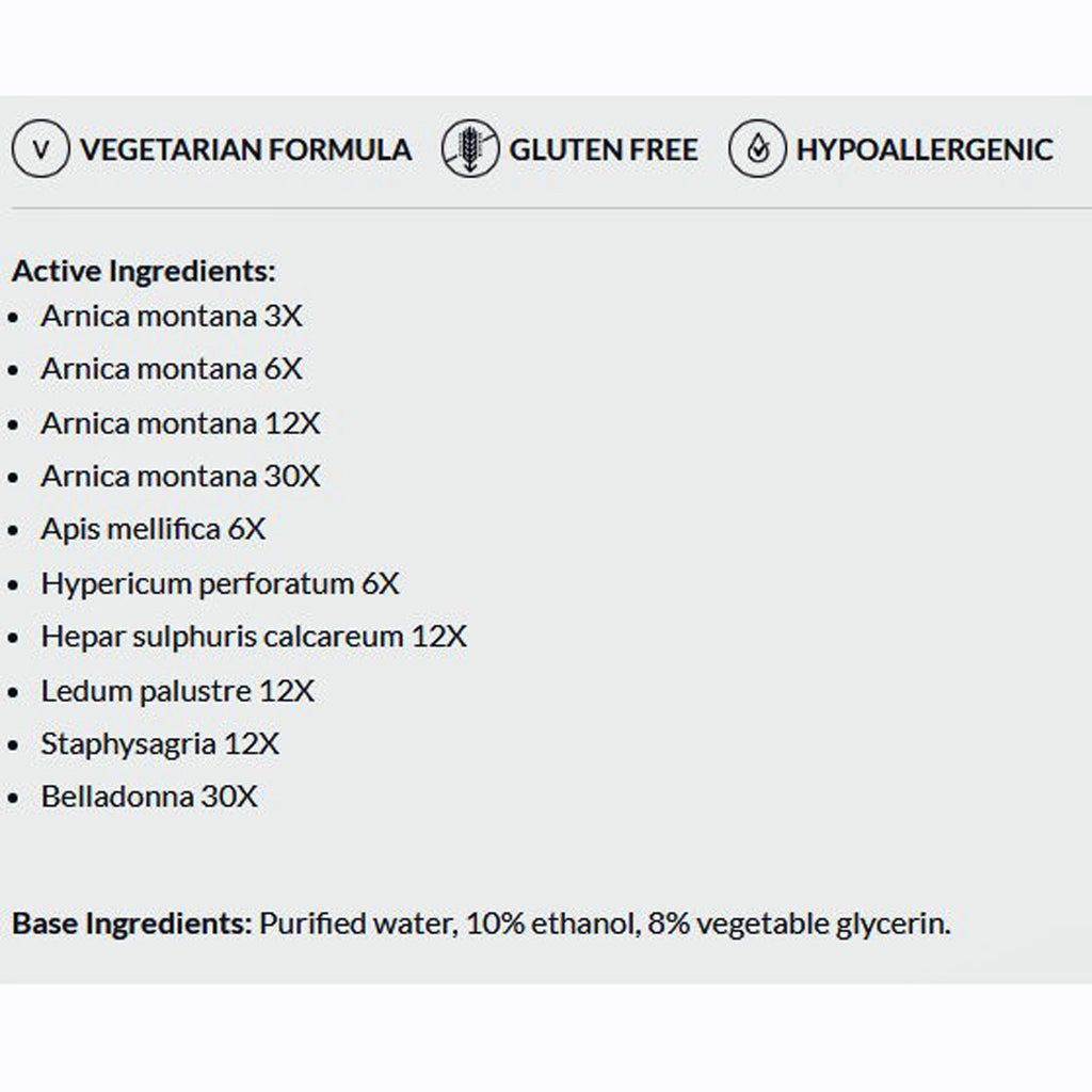 List of active ingredients for a product on a white background