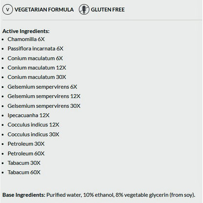 List of active ingredients for a product on a white background