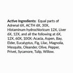 List of active ingredients on a white background