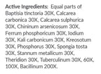 List of homeopathic active ingredients on a white background