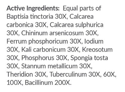 List of homeopathic active ingredients on a white background