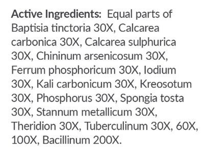 List of homeopathic active ingredients on a white background