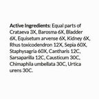 List of active ingredients on a white background
